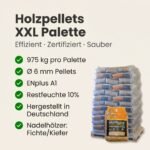 Palette Giant Flames Holzpellets 65 Säcke x 15 kg (975 kg) – Image 6