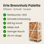 Palette kammergetrocknetes gespalten Erle Brennholz 25cm – Image 7