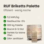 RUF Briketts Palette 96 Packungen x 10 kg (960 kg) – Image 5