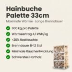 Palette kammergetrocknetes gespalten Hainbuche Brennholz 33cm – Image 5